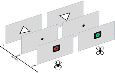 Emotional Modulation of Frontal Alpha Asymmetry - a Novel Biomarker of Mild Traumatic Brain Injury